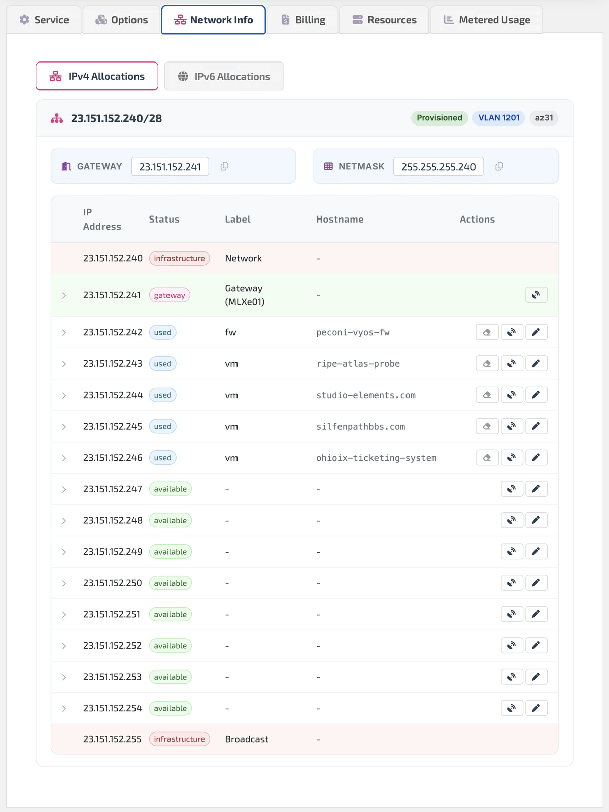 IP Address Management